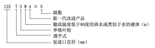 TSWA型卧式多级离心泵01.jpg